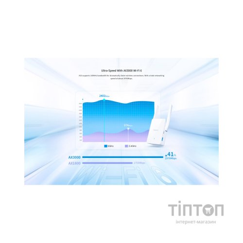 Ретранслятор Tenda A33