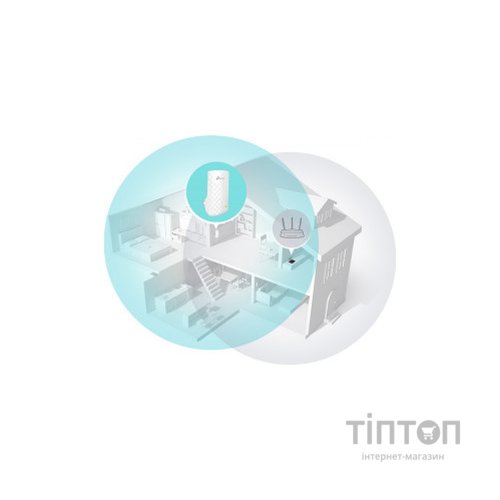 Ретранслятор TP-Link RE220
