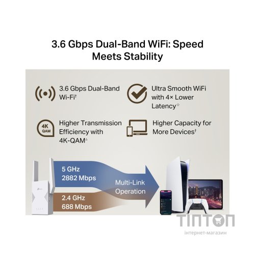 Ретранслятор TP-Link RE225BE