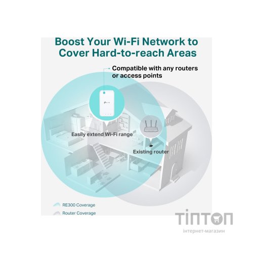 Ретранслятор TP-Link RE300