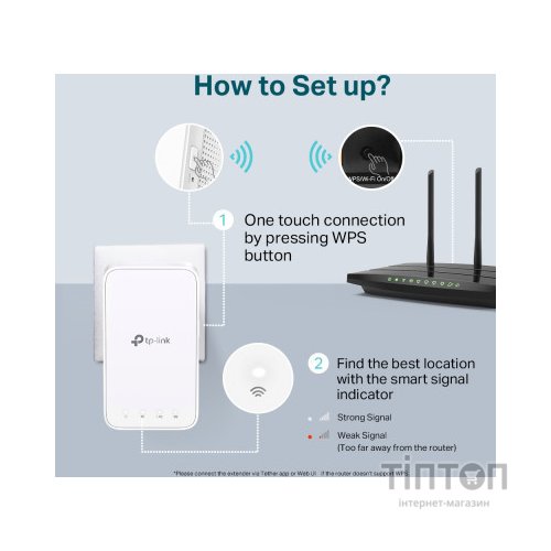 Ретранслятор TP-Link RE300