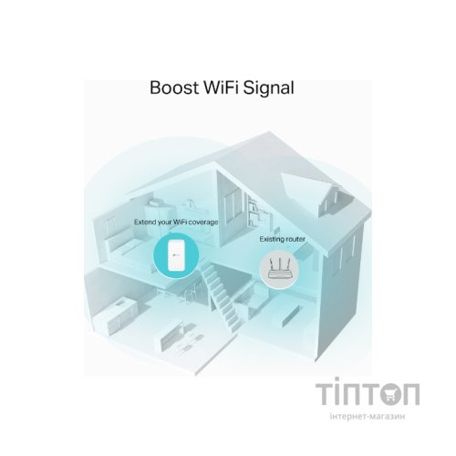 Ретранслятор TP-Link RE330