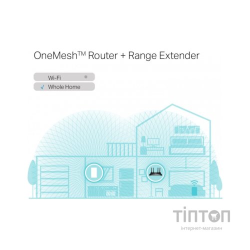 Ретранслятор TP-Link RE600X