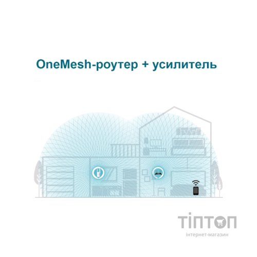 Ретранслятор TP-Link RE605X