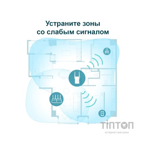 Ретранслятор TP-Link RE605X
