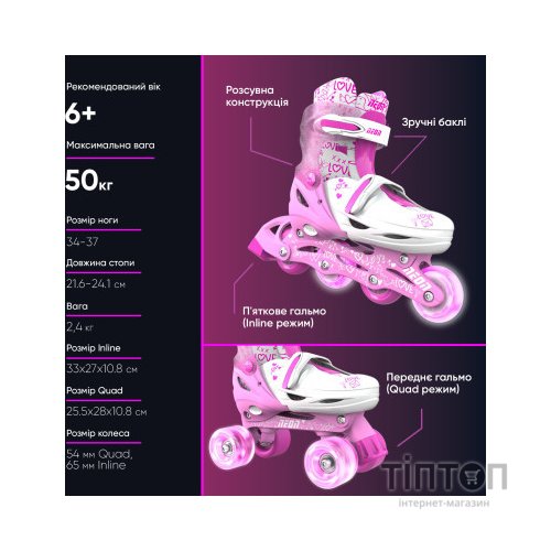 Роликові ковзани Neon Сombo Pink розмір 34-37 (NT10P4)