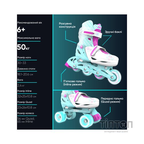 Роликові ковзани Neon Сombo Turquoise розмір 30-33 (NT09T4)