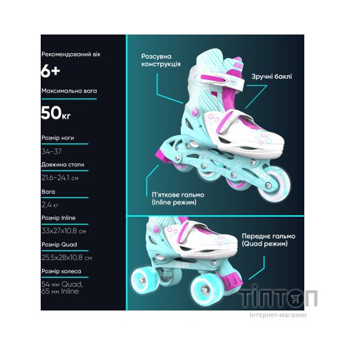 Роликові ковзани Neon Сombo Turquoise розмір 34-37 (NT10T4)