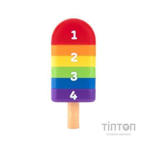 Розвиваюча іграшка CoComelon Lunchbox Playset Ланч-бокс (CMW0069)