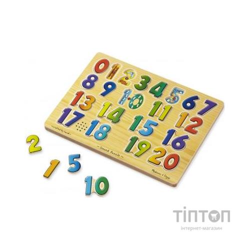 Розвиваюча іграшка Melissa&Doug Звуковий пазл Цифри (MD339)