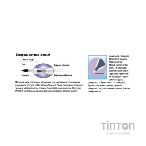 Ручка кулькова UNI автоматична Power tank синій 0,7 мм (SN-227.Blue.)