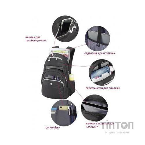 Рюкзак для ноутбука Sumdex 15.6'' PON-389 Black (PON-389BK)