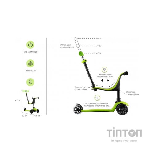 Самокат Miqilong Alamo Зелений (ALAMO-125-GREEN)