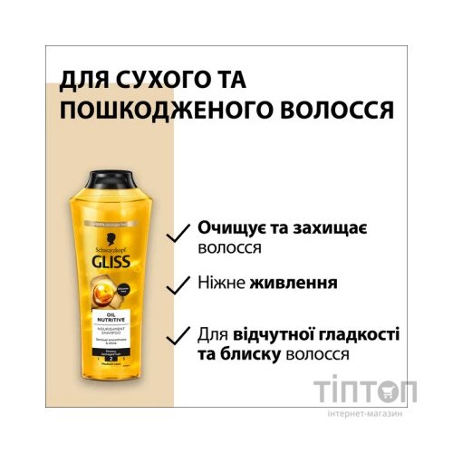 Шампунь Gliss Oil Nutritive для сухого та пошкодженого волосся 250 мл (9000100398381/9000100398435)