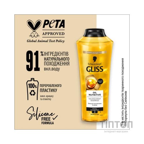 Шампунь Gliss Oil Nutritive для сухого та пошкодженого волосся 250 мл (9000100398381/9000100398435)