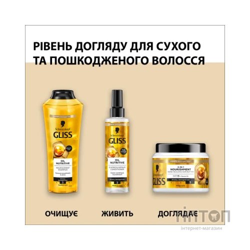 Шампунь Gliss Oil Nutritive для сухого та пошкодженого волосся 250 мл (9000100398381/9000100398435)