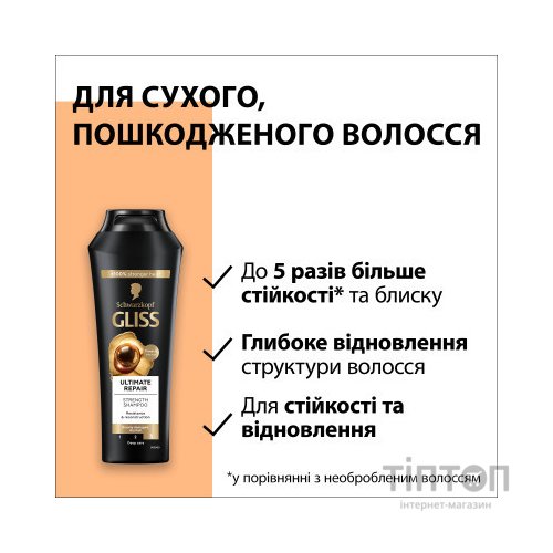 Шампунь Gliss Ultimate Repair для пошкодженого та сухого волосся 250 мл (9000100662918/9000100801416)
