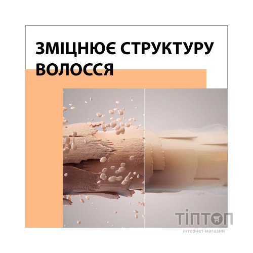 Шампунь Gliss Ultimate Repair для пошкодженого та сухого волосся 250 мл (9000100662918/9000100801416)