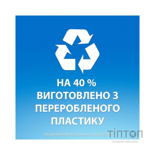 Шампунь Head & Shoulders Pro-Expert 7 Захист від випадіння волосся З кофеїном 250 мл (8700216156936)