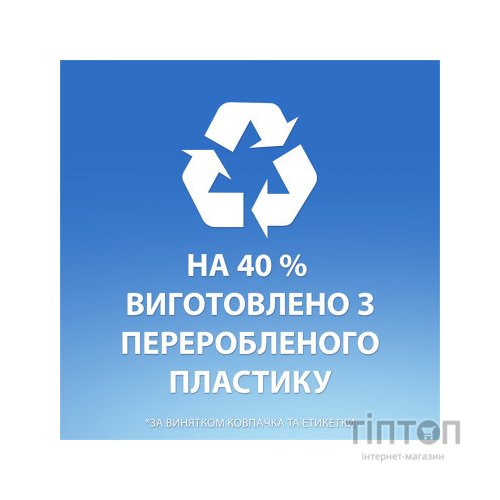 Шампунь Head & Shoulders Свіжість ментолу Проти лупи 400 мл (5011321336094)