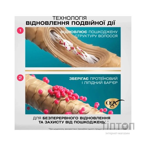 Шампунь OGX Bond Protein Repair Відновлювальний з протеїнами 385 мл (3574661818450)