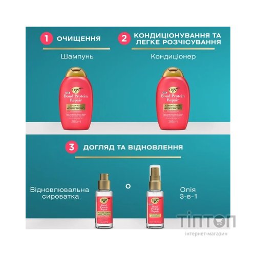 Шампунь OGX Bond Protein Repair Відновлювальний з протеїнами 385 мл (3574661818450)