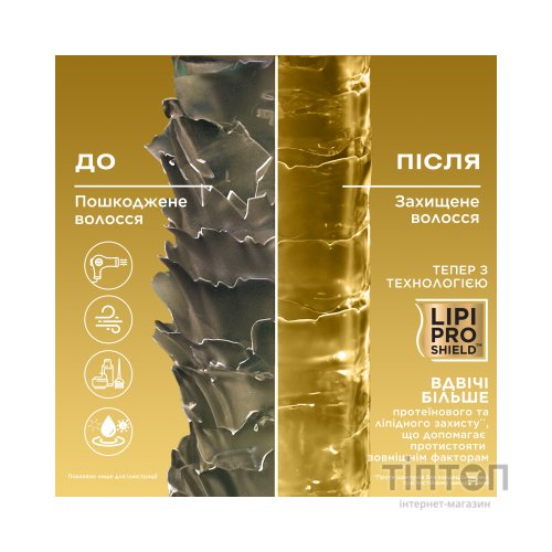 Шампунь OGX Brazilian Keratin Smooth для зміцнення волосся 385 мл (0022796976017)