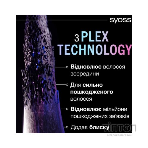 Шампунь Syoss Intense Plex 440 мл (9000101731460)