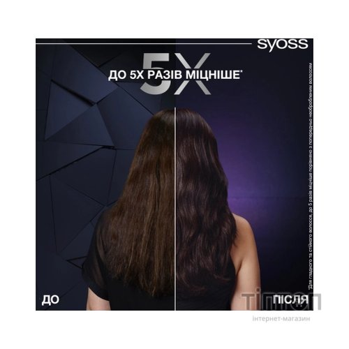 Шампунь Syoss Intense Plex 440 мл (9000101731460)