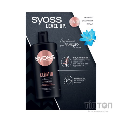 Шампунь Syoss Keratin з Блакитним Лотосом для ламкого волосся 440 мл (9000101277050)