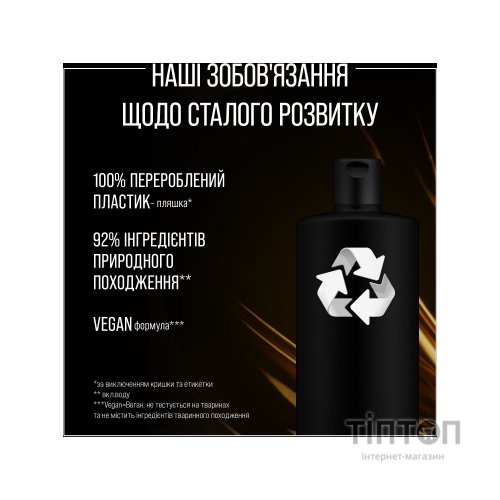 Шампунь Syoss Oleo Intense для сухого та тьмяного волосся 440 мл (9000101712353)