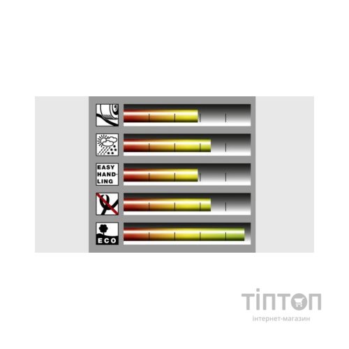 Шланг для поливу Karcher PriмoFlex 1/2 - 50 м (2.645-139.0)