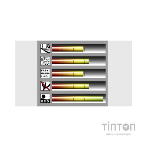 Шланг для поливу Karcher PriмoFlex 3/4 - 50 м (2.645-143.0)