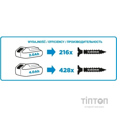 Шуруповерт Graphite 58G000 аккумуляторный (без АКБ) (58G000)