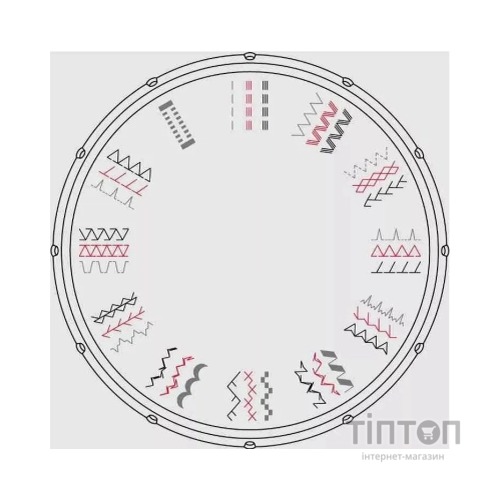 Швейна машина VERITAS Anna