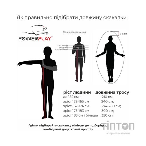 Скакалка PowerPlay 4201 Зелена (PP_4201_Green)