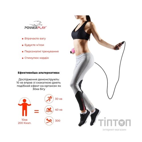 Скакалка PowerPlay 4202 швидкісна Бірюзова (PP_4202_Cyan)