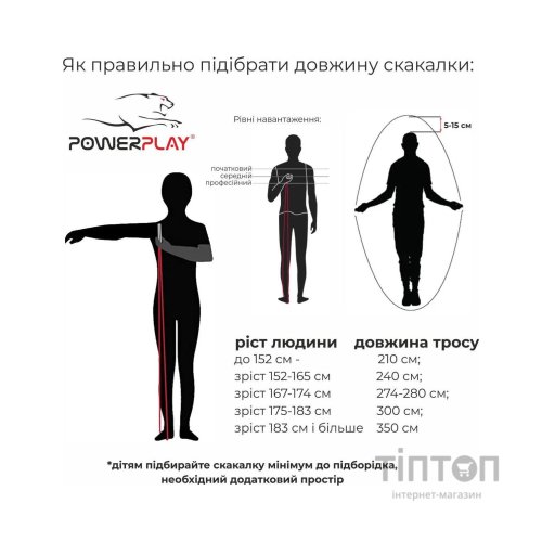 Скакалка PowerPlay 4204 Блакитна (PP_4204_Blue)