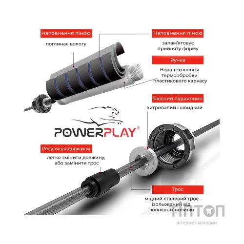 Скакалка PowerPlay 4210 швидкісна Чорна (PP_4210_Black/Red)