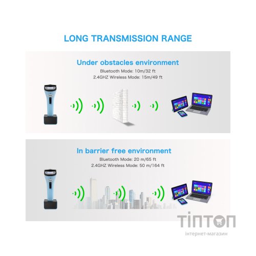 Сканер штрих-коду Netum DS7500 2D (DS7500-NT0077)