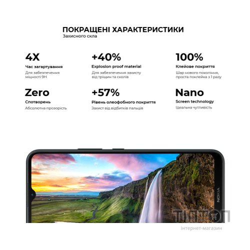 Скло захисне Armorstandart Pro Nokia C21 Plus Black (ARM62198)