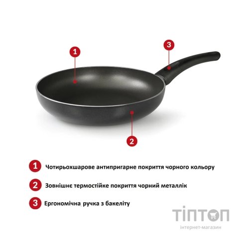 Сковорода Flonal Milano 32 см (GMRPB3242)