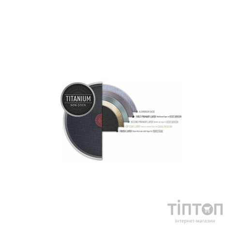 Сковорода Tefal Simply Clean Thermo-Spot 26см (B5670553)