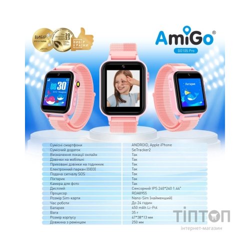 Смарт-годинник Amigo GO10S Pro WIFI Рожевий Смарт-годинник для дітей (1182493)