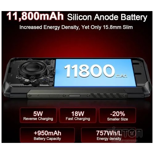 Смартфон Doogee Blade20 Pro 6/256GB Silver