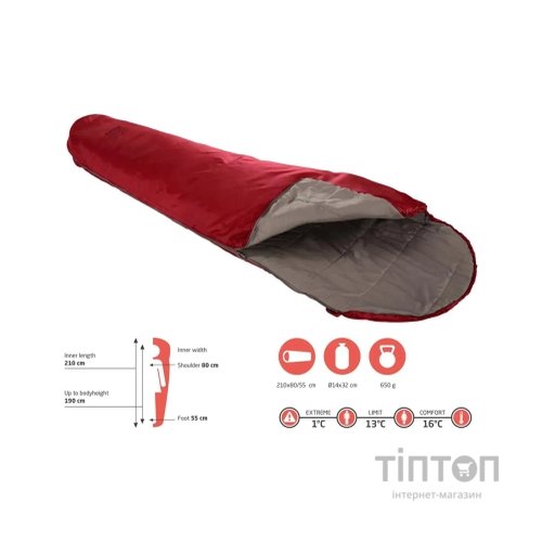 Спальний мішок Grand Canyon Whistler 190 13°C Red Dahlia Left (340001) (DAS303319)