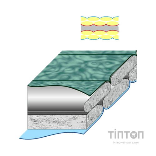 Спальний мішок Terra Incognita Asleep 400 WIDE L dark blue (4823081502333)