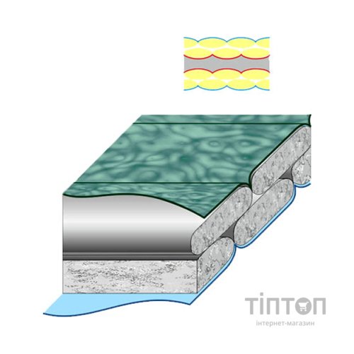Спальний мішок Terra Incognita Campo 200 blue / gray (4823081502364)