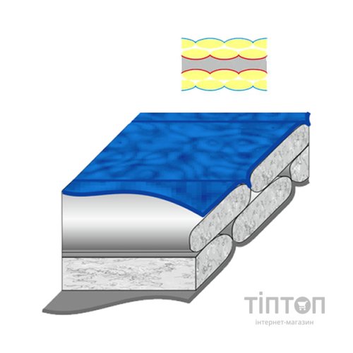 Спальний мішок Terra Incognita Pharaon EVO 400 L dark green (4823081501879)