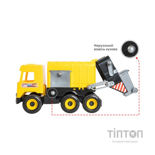 Спецтехніка Tigres Авто "Middle truck" сміттєвоз (жовтий) в коробці (39492)